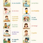 Une famille jouant à un jeu de mots ensemble pour enrichir leur vocabulaire