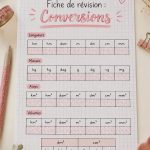 Exemple de fiche de révision sur les conversions, bien structurée et colorée.