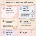 Un parent lisant un livre avec son enfant, créant un moment de complicité et d'apprentissage.