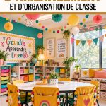 Salle de classe bien agencée avec des zones dédiées à l'apprentissage collaboratif.