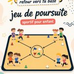 Un groupe d'enfants jouant au jeu 'Retour vers ta base' dans un parc, riant et courant.