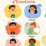 Un enfant découpe des formes colorées représentant différentes émotions.