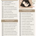 Check-list de grossesse pour future maman avec étapes essentielles à suivre