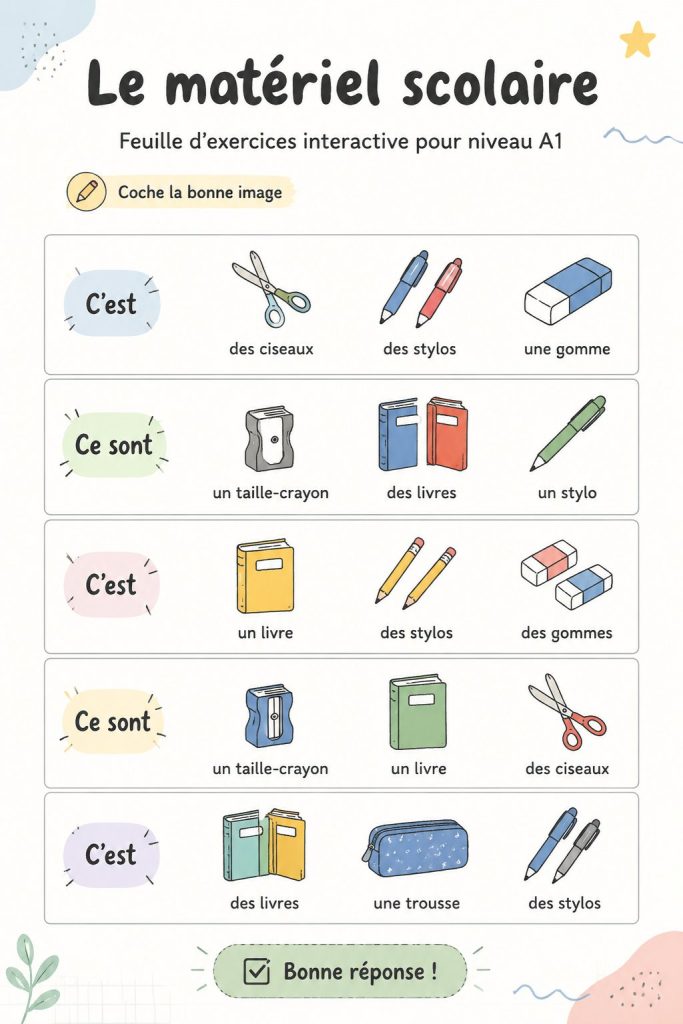 Un enseignant utilisant des ressources interactives pour enseigner à des élèves de niveau A1.