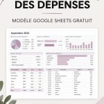 Capture d'écran d'un modèle de suivi de dépenses dans Google Sheets.