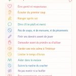 Modèle de règles de maison colorées pour enfants, ludique et engageant