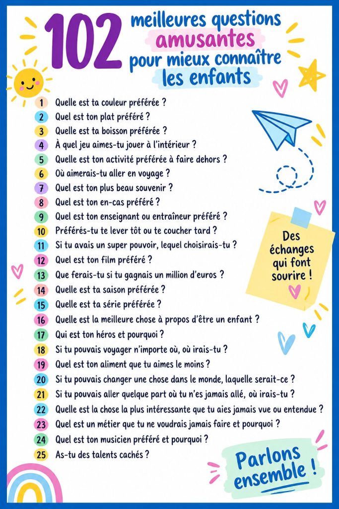 Enfants riant pendant une activité à la maison, posant des questions amusantes.
