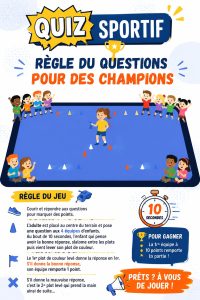 Un groupe d'enfants s'amusant autour d'un quiz sportif en extérieur.