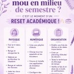 Étudiant(e) révisant à une table avec des livres et un ordinateur, symbole de productivité et d'organisation.
