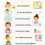 Affiche éducative illustrant une routine matinale pour enfants.