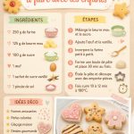 Un assortiment de sablés faits maison sur une table familiale.