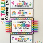 Tableau de comportement coloré dans une salle de classe avec des exemples de comportements.