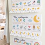 Tableau de routine matinale coloré pour enfants sur un mur de chambre.
