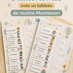 Tableau de routine Montessori coloré sur un mur avec des images de tâches quotidiennes.