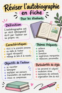 Fiche de révision sur une table avec des notes d'autobiographie.