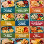 Des lunchs sains pour enfants préparés avec amour.
