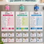 Système de points et récompenses pour améliorer le comportement enfantin