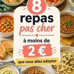Recettes de lunchboxes économiques et savoureuses pour enfants