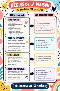 Modèles de règles de vie familiale imprimables